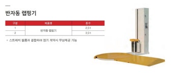 물류부자재 제품안내-AJ/아주파렛트/원주센터