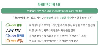 프로그램-(협)사랑방데이케어센터
