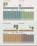 단지동호수-아산탕정 월드메르디앙웰리지