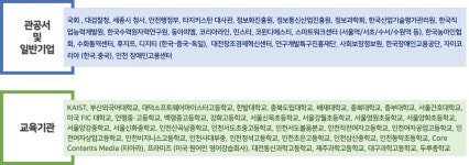 보급 사례-(주)욱성미디어