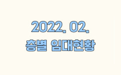 층별 임대현황-고등 코압빌딩, 리더스프라자