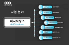 퍼시픽링스소개-퍼시픽링스코리아   대전본부