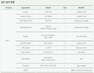SMT-비티시스템