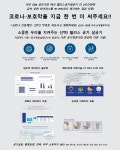 웰리스 무료체험-행복한동행 사회적협동조합
