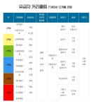  교육과정-MTA 태권도
