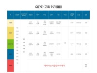  교육과정-MTA 태권도