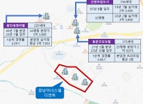 경남아너스빌 디센트②-행복 찾는 현대부동산