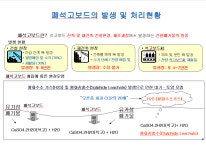 법률검토-에브라임산업(주)