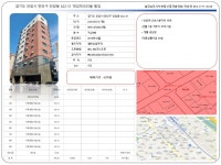 빌딩매물1-정상의공인중개사들-안양지사