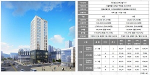 사업개요-WD세븐스강남 대표홈페이지