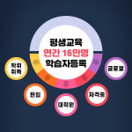 A+ 스토리-에이플러스교육원