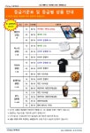 나는 전설이다 시즌3!-용산 뉴파인학원