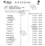 석유관리원 품질검사 결과-구월주유소