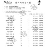 석유관리원 품질검사 결과-구월주유소