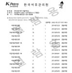 석유관리원 품질검사 결과-구월주유소