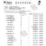 석유관리원 품질검사 결과-구월주유소