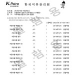 석유관리원 품질검사 결과-구월주유소