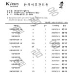 석유관리원 품질검사 결과-구월주유소