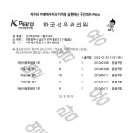 석유관리원 품질검사 결과-구월주유소