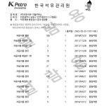 석유관리원 품질검사 결과-구월주유소