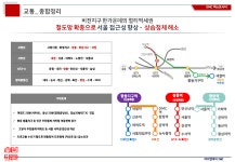 교통환경-향동 DMC 퍼스트시티