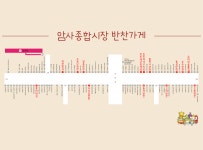 반찬가게-암사종합시장
