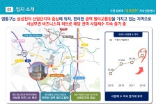 입지소개-수원망포 지식산업센터 홍보관