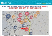 투자가치-수원망포 지식산업센터 홍보관