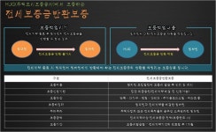 보증-아포 2단지 천년가
