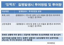 제품 안내/투여방법-티디바이오