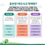 윤선생 커리큘럼-[반포]윤선생영어교실