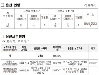 온천관련자료실-주식회사 테르마스
