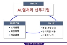 회사소개-신명금속(신명열처리)