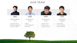 INTRO-주식회사 바이오소네