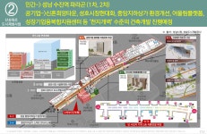개발호재(크게보기 사진클릭)-성남 수진역 파라곤