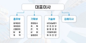 조직도-(주)부경구조이엔지