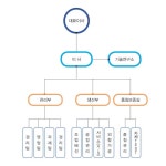 회사소개-대한기전주식회사