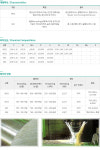 SK3/SKS3-(주)동우특수강