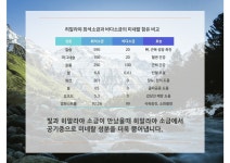 솔트테라피 힐링자료-광주광역시 본부