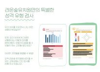 2023 교육안내 -동두천라온숲유치원