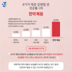 다이어트-추나인한의원