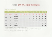 포트폴리오-크린케어 주식회사