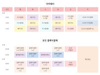 시간표-이화슈슈발레학원