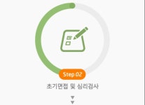 센터소개-마음울림심리상담센터