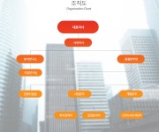 회사소개-대산투자그룹