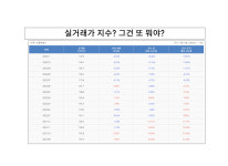 (2)◀-김프로부동산