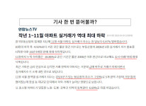 (2)◀-김프로부동산
