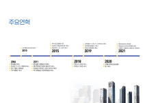 연혁-주식회사유피디