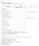 햇빛마을24단지-그린홈시스