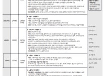 기아 더 올뉴 스포티지-주식회사 텐카 자동차
